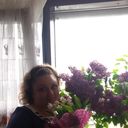 ���������� ������, ���� ������� �������, 42 ����, ������������ ��� ������, ����� � ���������, c�������� ���������