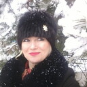 ���������� ������, ���� ������� ������, 45 ���, ������������ ��� ����� � ���������, c�������� ���������