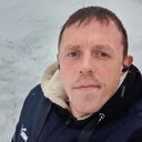  ,   Dmitry, 27 ,   ,   , c 