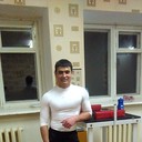 ���������� ���������, ���� ������� �������, 28 ���, ������������ ��� ������, ����� � ���������, c�������� ���������