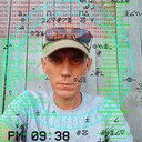 ���������� ������������, ���� ������� ������, 48 ���, ������������ ��� ����� � ���������, c�������� ���������, ���������