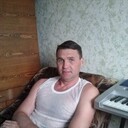 ���������� ������ ��������, ���� ������� ������, 47 ���, ������������ ��� ������, ����� � ���������, ���������