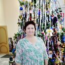 ���������� ������, ���� ������� ���������, 61 ���, ������������ ��� ������, ����� � ���������