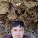 ���������� �������, ���� ������� Abdumannop, 42 ����, ������������ ��� ������, ����� � ���������, c�������� ���������, ���������