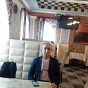 ���������� ������, ���� ������� ������, 43 ����, ������������ ��� ������, ����� � ���������, c�������� ���������