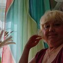 ���������� ��������, ���� ������� ������, 55 ���, ������������ ��� ������, ����� � ���������