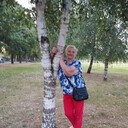 ���������� ��������, ���� ������� ����, 74 ����, ������������ ��� ������, ����� � ���������, c�������� ���������, ���������