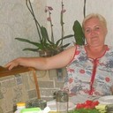 ���������� �����������, ���� ������� �������, 47 ���, ������������ ��� ������, ����� � ���������, c�������� ���������