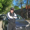 ���������� ���������, ���� ������� ������, 42 ����, ������������ ��� ������, ����� � ���������