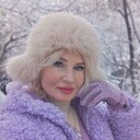 ���������� �����������, ���� ������� �������, 57 ���, ������������ ��� ������, ����� � ���������