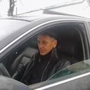 ���������� �����, ���� ������� ��������42, 54 ����, ������������ ��� ������, ����� � ���������, c�������� ���������