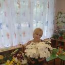 ���������� ������, ���� ������� �������, 56 ���, ������������ ��� ����� � ���������, c�������� ���������