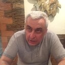 ���������� ������������, ���� ������� ����, 101 ���, ������������ ��� ������, ����� � ���������