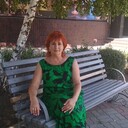  ,   Alla, 60 ,   c 