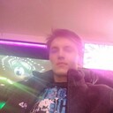 ���������� �������, ���� ������� ���, 29 ���, ������������ ��� ����� � ���������, c�������� ���������