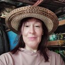 ���������� �����, ���� ������� �������, 50 ���, ������������ ��� ������, ����� � ���������