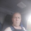 ���������� �������, ���� ������� ��������, 54 ����, ������������ ��� ������, ����� � ���������, ���������