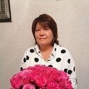 ���������� ������, ���� ������� ����, 60 ���, ������������ ��� ������, ����� � ���������, c�������� ���������, ���������