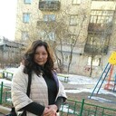 ���������� ����������, ���� ������� ����, 46 ���, ������������ ��� ������, ����� � ���������, c�������� ���������