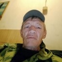 ���������� ����������, ���� ������� ������, 61 ���, ������������ ��� ������, ����� � ���������