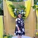 ���������� ��������, ���� ������� Ksenia, 30 ���, ������������ ��� c�������� ���������
