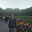 ���������� ������, ���� ������� �����, 61 ���, ������������ ��� ������, ����� � ���������