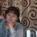 ���������� ��������, ���� ������� ������, 54 ����, ������������ ��� ������, ����� � ���������, c�������� ���������