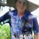 ���������� ������, ���� ������� ���������, 57 ���, ������������ ��� ������