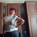 ���������� ������, ���� ������� ���, 60 ���, ������������ ��� ������, ����� � ���������