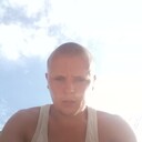 ���������� ������, ���� ������� ������, 33 ����, ������������ ��� ������, ����� � ���������, c�������� ���������