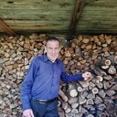 ���������� ������, ���� ������� ������, 54 ����, ������������ ��� ������, ����� � ���������, c�������� ���������