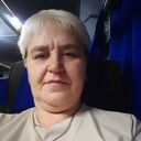 ���������� �����������, ���� ������� �������, 53 ����, ������������ ��� ������, ����� � ���������, c�������� ���������