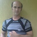  ,   Moni_hr_hr, 45 ,   c 