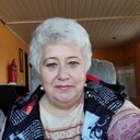 ���������� �������, ���� ������� �����, 64 ����, ������������ ��� ������, ����� � ���������