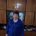 ���������� ������, ���� ������� ������, 61 ���, ������������ ��� c�������� ���������, ���������