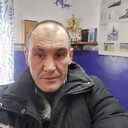 ���������� �����������, ���� ������� �����, 41 ���, ������������ ��� ������, ����� � ���������