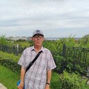 ���������� ���������, ���� ������� ������, 66 ���, ������������ ��� ������, ����� � ���������