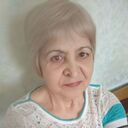 ���������� ���������, ���� ������� ��������, 67 ���, ������������ ��� ������, ����� � ���������