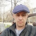 ���������� ��������, ���� ������� Evgenij, 41 ���, ������������ ��� ������, ����� � ���������, c�������� ���������, ���������