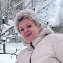 ���������� ��������, ���� ������� �����, 54 ����, ������������ ��� ����� � ���������, c�������� ���������