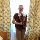 ���������� �������, ���� ������� �������, 55 ���, ������������ ��� ������, ����� � ���������