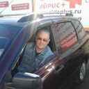 ���������� ������������, ���� ������� �����, 60 ���, ������������ ��� ������, ����� � ���������, c�������� ���������