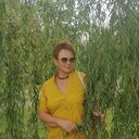  ,   , 65 ,   c 