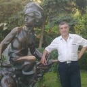 ���������� ������, ���� ������� �����, 65 ���, ������������ ��� ����� � ���������