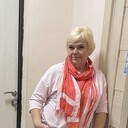 ���������� ������, ���� ������� ���������, 55 ���, ������������ ��� ������, ����� � ���������, c�������� ���������, ���������