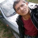 ���������� ���������, ���� ������� Anvar, 36 ���, ������������ ��� ������, ����� � ���������