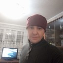 ���������� ���������� �����, ���� ������� �������, 47 ���, ������������ ��� ������, ����� � ���������, c�������� ���������, ���������