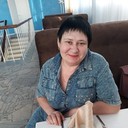 ���������� �����, ���� ������� ��������, 53 ����, ������������ ��� ������, ����� � ���������, c�������� ���������