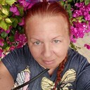 ���������� ������, ���� ������� ����, 57 ���, ������������ ��� ������, ����� � ���������, c�������� ���������, ���������