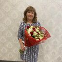 ���������� ���������, ���� ������� ��������, 55 ���, ������������ ��� ������, ����� � ���������